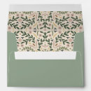 Search for pattern envelopes Colourful