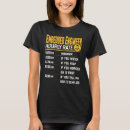 Search for embedded tshirts Engineer