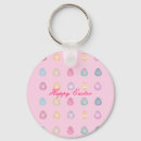 Search for perfect key rings Modern