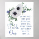 Search for thistle art Scottish