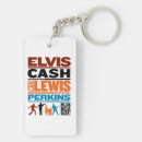 Search for dollar key rings Creative licensing group