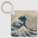 Search for fine square key rings Boat