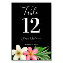 Search for tropical numbers table cards Destination