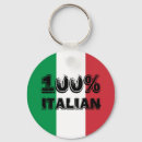 Search for italy key rings Bandiera