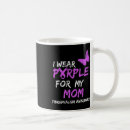 Search for lyme mugs Lupus
