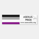 Search for aven Asexual