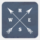 Search for compass directions stickers Travel