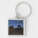 Search for eroded key rings Usa