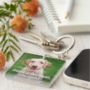 Search for commemorative key rings For pets