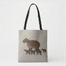 Search for capybara accessories South america