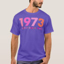 Search for pro roe tshirts Woman