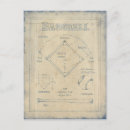 Search for baseball baseball postcards Nostalgia