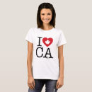 Search for canada t womens tshirts For her