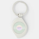 Search for mint green key rings Chic