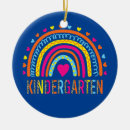 Search for preschool teacher christmas tree decorations Kindergarten