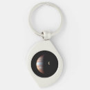 Search for planet jupiter key rings Gas giant