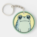 Search for green frog key rings Funny