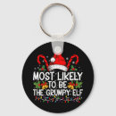 Search for christmas elf key rings Party