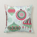 Search for pastel christmas cushions Pattern