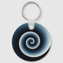 Search for spiral key rings Psychedelic