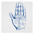 Search for palm reading posters Fortune telling