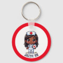 Search for brunette key rings Anime