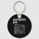 Search for chocolate cupcake key rings Halloween cupcakes