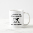 Search for drill mugs Dentist