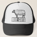 Search for beef steak hats Cow