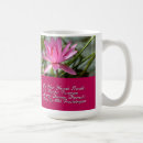Search for mantra mugs Hindu