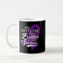 Search for alzheimers mugs Awareness