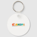 Search for i love trains key rings Sport