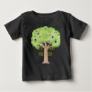 Search for apple tree clothing Food