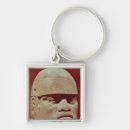 Search for deities key rings Deity