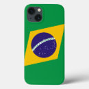 Search for brasil cases Rio