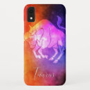 Search for april iphone 15 cases Astrology