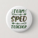 Search for funny teacher badges Student