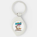 Search for bottle opener key rings Summer