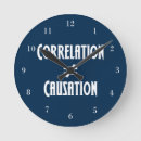 Search for nerd clocks Science