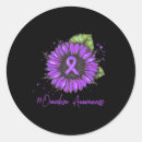 Search for drug stickers Opioid