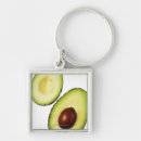 Search for purity key rings Studio shot