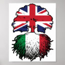 Search for italian posters Italy