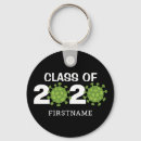 Search for 2020 key rings Pandemic