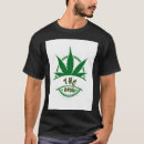 Search for thc tshirts Radio