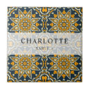 Search for card tiles Pattern