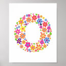 Search for abc posters English