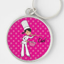 Search for sauce key rings Pink