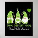 Search for ocd posters Brain