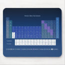Search for chemistry mousepads Back to school