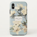 Search for azalea iphone cases White